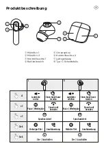 Preview for 17 page of Spark BXTW04 User Manual