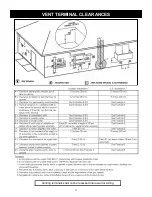 Предварительный просмотр 15 страницы Spark Fire Ribbon Direct VEnt Slim 26" Installation And Operation Manual