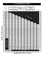 Preview for 11 page of Spark Fire Ribbon Installation & Operation Manual