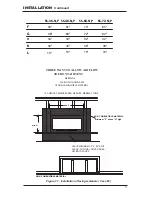 Preview for 11 page of Spark SS-36-N Owner'S Operation And Instruction Manual