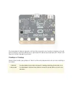 Preview for 79 page of Sparkfun Electronics Inventor's Kit Manual