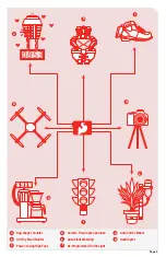 Preview for 5 page of Sparkfun Electronics RedBoard Manual