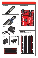 Preview for 15 page of Sparkfun Electronics RedBoard Manual