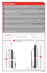 Preview for 17 page of Sparkfun Electronics RedBoard Manual