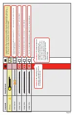 Preview for 23 page of Sparkfun Electronics RedBoard Manual