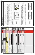 Preview for 29 page of Sparkfun Electronics RedBoard Manual