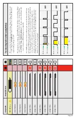 Preview for 33 page of Sparkfun Electronics RedBoard Manual