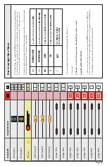 Preview for 41 page of Sparkfun Electronics RedBoard Manual