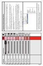 Preview for 53 page of Sparkfun Electronics RedBoard Manual