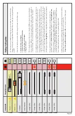 Preview for 69 page of Sparkfun Electronics RedBoard Manual