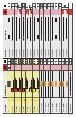 Preview for 77 page of Sparkfun Electronics RedBoard Manual