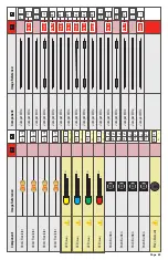 Preview for 85 page of Sparkfun Electronics RedBoard Manual