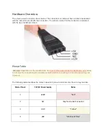 Preview for 4 page of Sparkfun Electronics TOL-11296 Hook-Up Manual