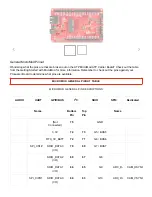 Preview for 7 page of sparkfun DEV-16885 Quick Start Manual