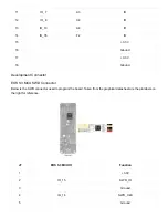 Предварительный просмотр 10 страницы sparkfun EOS S3 Hook-Up Manual