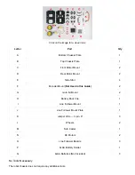 Preview for 12 page of sparkfun micro:bot Kit Experiment Manual