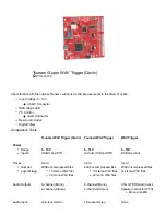 Предварительный просмотр 2 страницы sparkfun WIG-13660 Manual