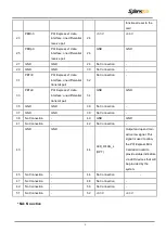 Preview for 6 page of Sparklan WPEA-352ACNRB Manual