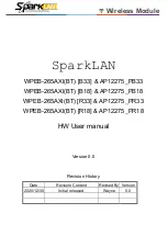 Sparklan WPEB-265AXI B18 User Manual preview