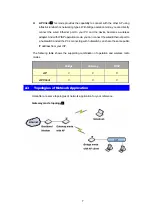 Preview for 10 page of Sparklan WVTR-141 User Manual