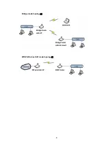 Preview for 11 page of Sparklan WVTR-141 User Manual