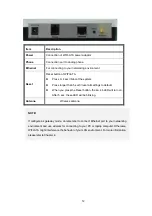 Preview for 15 page of Sparklan WVTR-141 User Manual