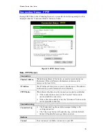 Preview for 41 page of Sparklan WX6615M User Manual