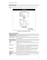 Preview for 53 page of Sparklan WX6615M User Manual