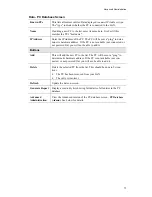 Preview for 76 page of Sparklan WX6615M User Manual