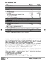 Preview for 26 page of Sparky Group BBK2 1500 Original Instructions Manual