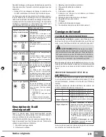 Предварительный просмотр 31 страницы Sparky Group BR2 10.8Li-C HD Original Instructions Manual