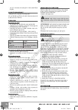 Предварительный просмотр 72 страницы Sparky Group BR2 12E Original Instructions Manual