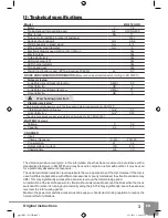 Preview for 5 page of Sparky Group BR2 7.2Li HD Original Instructions Manual