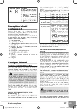 Preview for 29 page of Sparky Group HD Professional GUR 10.8Li-C HD Original Instructions Manual