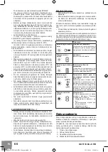 Preview for 68 page of Sparky Group HD Professional GUR 10.8Li-C HD Original Instructions Manual