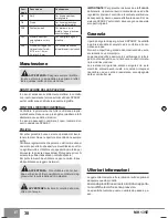 Preview for 40 page of Sparky Group MK 135E Original Instructions Manual