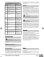 Preview for 49 page of Sparky Group MK 135E Original Instructions Manual