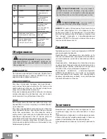 Preview for 78 page of Sparky Group MK 135E Original Instructions Manual