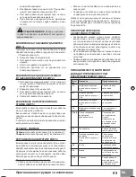 Preview for 97 page of Sparky Group MK 135E Original Instructions Manual