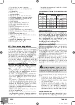 Preview for 112 page of Sparky Group TKN 65 Original Instructions Manual