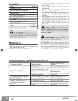 Preview for 24 page of Sparky Group VC 1221 Original Instructions Manual