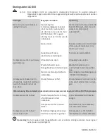 Preview for 23 page of Sparmax AC-500 Operating Instructions Manual