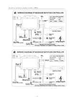 Preview for 14 page of Sparmax PR968 Series Instruction Manual