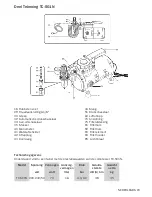 Preview for 23 page of Sparmax TC-501N Operating Instructions Manual