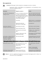 Preview for 8 page of Sparmax TC-610H Operating Instructions Manual