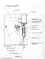 Предварительный просмотр 20 страницы Sparta CENTURY Series Technical Manual