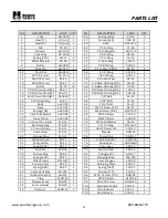 Preview for 11 page of SPARTACO Huskie Tools REC-B6750 Operation Manual