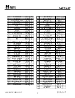 Preview for 11 page of SPARTACO Huskie Tools REC-SB624H Operation Manual