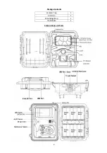 Preview for 2 page of Spartan Camera GC-EUxb User Manual