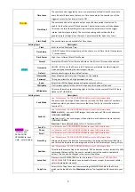 Preview for 4 page of Spartan Camera GC-EUxb User Manual